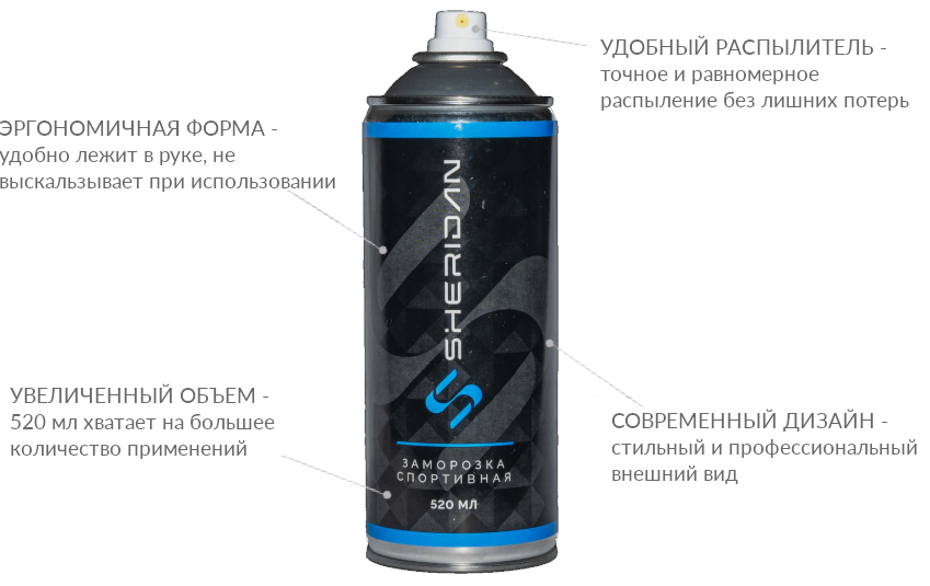 Объём на 520 мл